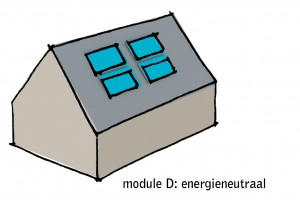 Module D Drentse Schuurwoning